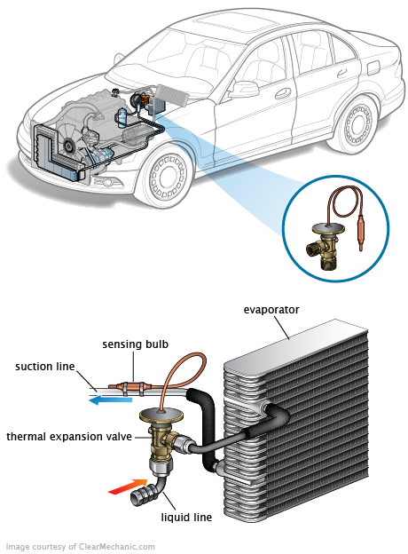See P2319 repair manual